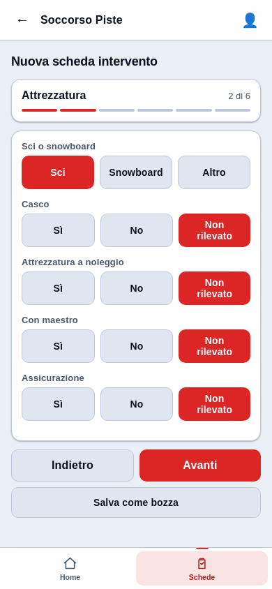 Passo 2: scelta fra sci, snowboard e altro, e i pulsanti Sì / No / Non rilevato per il casco