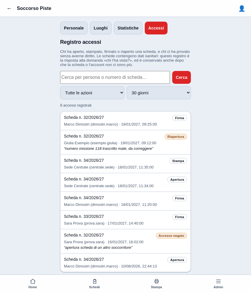 Registro accessi: elenco di righe con scheda, tipo di azione, persona e data; fra queste una riapertura con il motivo scritto e un accesso negato